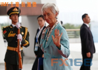 (图片来源:彭博、FX168财经网)