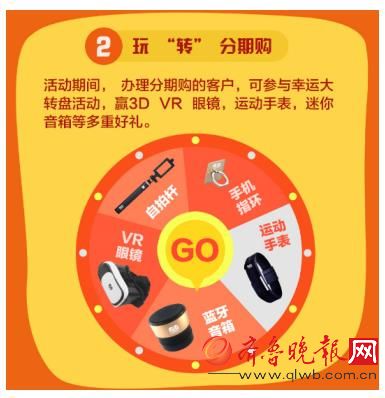 有用分期喜迎国庆 现金、iPhone7多重好礼疯狂