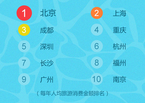 vics酒吧_vics人均消费(3)