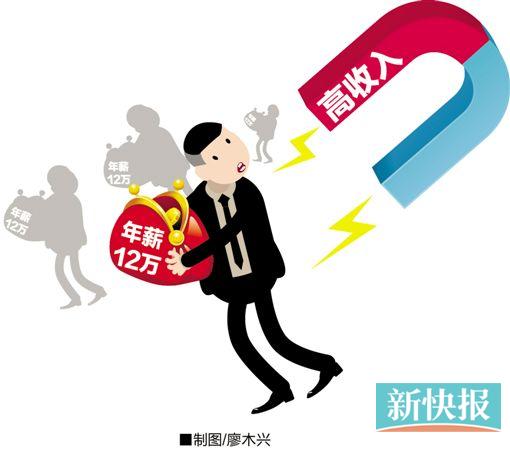 吉利劳斯莱斯12万元_12万元收入