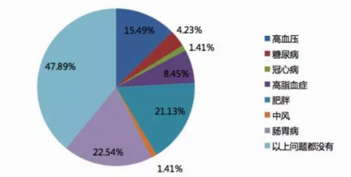 我国人口老龄化_我国的人口情况