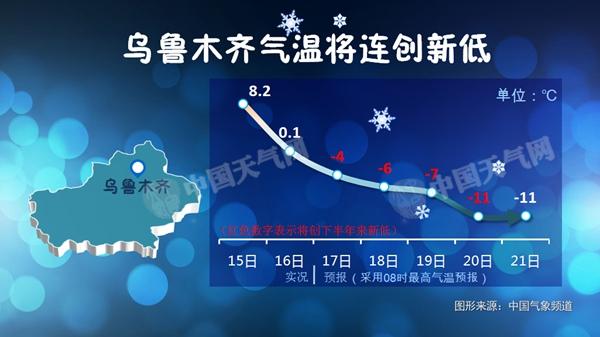 塔城多少人口_塔城有多少万人口(2)