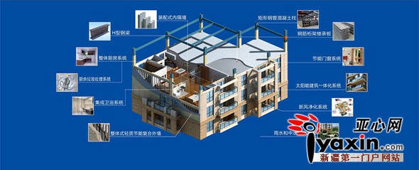 专注于绿色钢结构装配式争做建筑行业引领极mpgj1470图纸图片