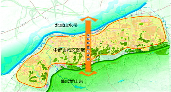 　“三带一轴”整体风貌格局。　　