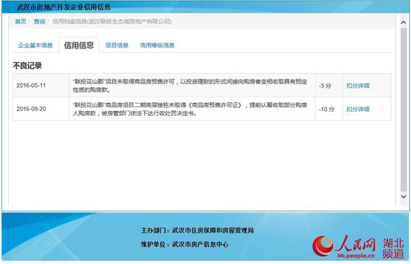 “首付”后购房者失买房资格 武汉联投花山郡“业主”讨说法_手机凤凰网