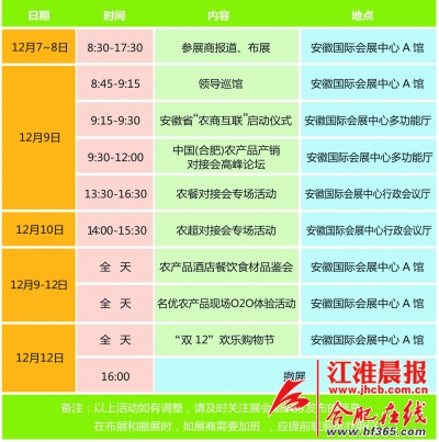 2016合肥農產品產銷對接會逛展攻略(圖2)
