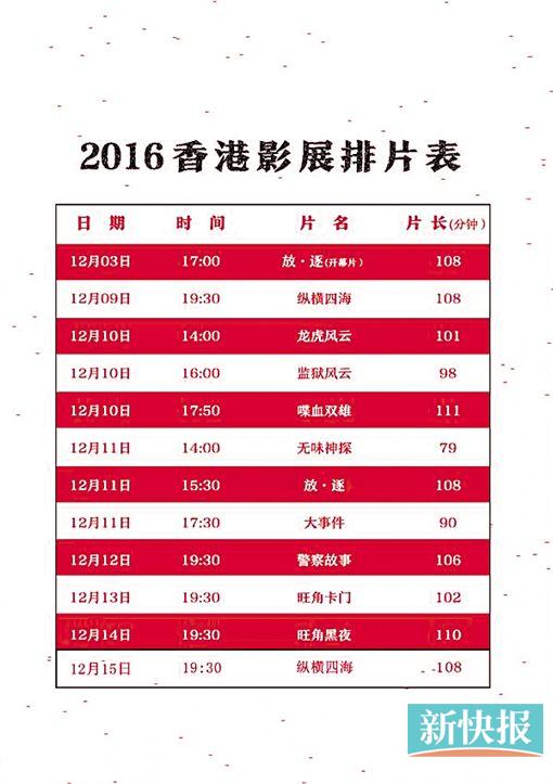 香港主题电影展开幕 快来看经典警匪片