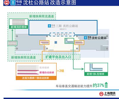 上海人口信息平台_上海养老服务平台拟下月推出 上海人口老龄化现状分析 图(3)