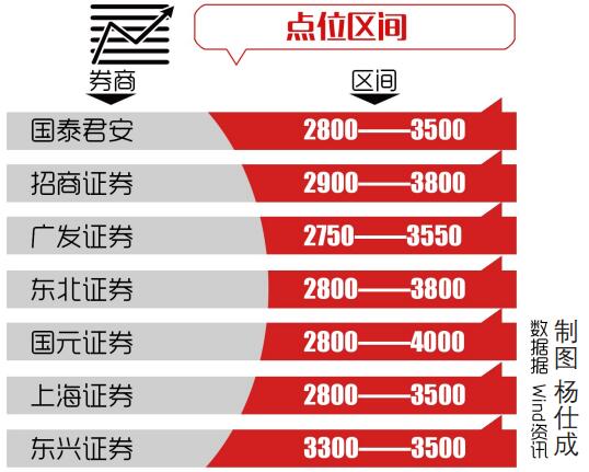 特斯拉空头亏损_2016股民人均亏损(2)