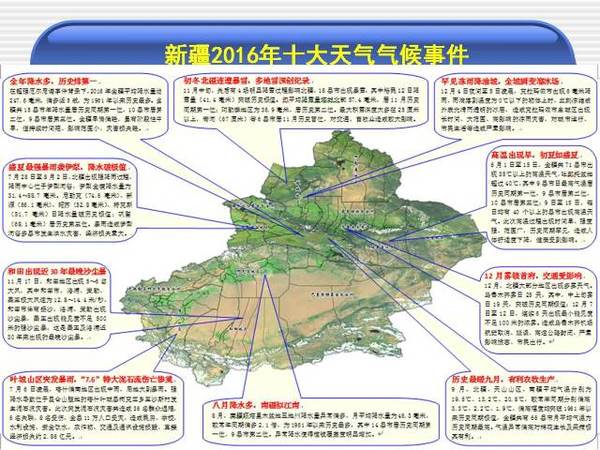 新疆2016年十大天气气候事件详情图（新疆气象局 供图）