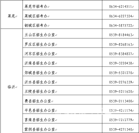 注意教师资格证考试1月13日开始网上报名