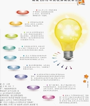 预算和预算管理_深化体制机制改革_预算管理体制改革