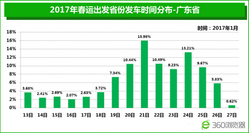 挪威贫困人口总数_xx镇贫困人口信息一览表图片(2)