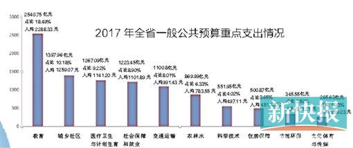 广西人去广东打工gdp算哪里_最新城市GDP排行 成都稳居第八,广州强势反弹,上海不及预期