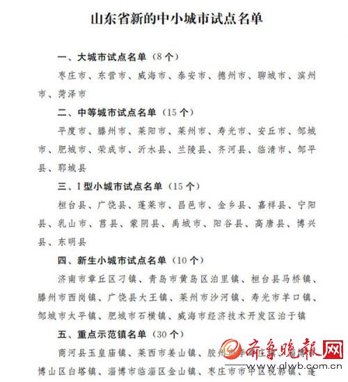 枣庄市财政收入_全省县市、区上年度公共财政预算收入排名公布