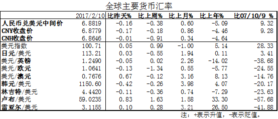 二0一八年美国经济总量_水柔二零一八年照片(2)