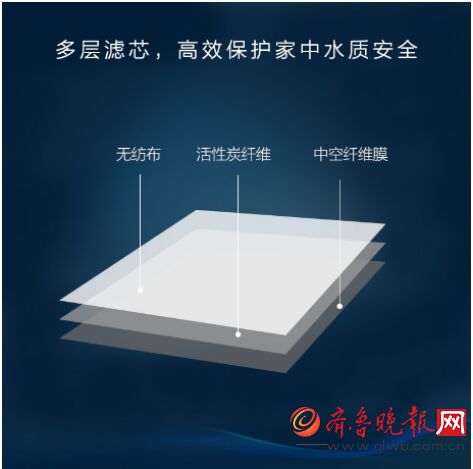 一向不认可任何净水设备的我,终于心动了!