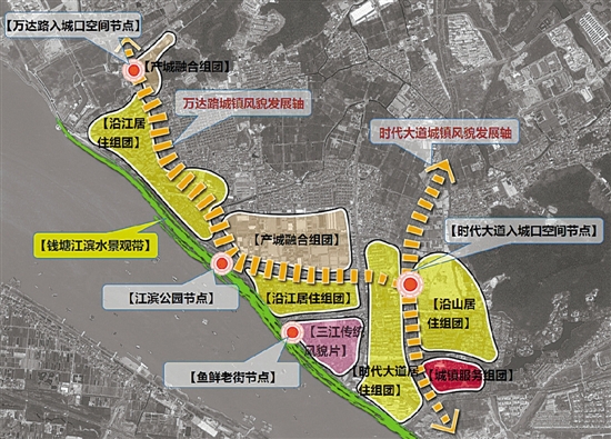 萧山区闻堰街道小城镇环境综合整治规划