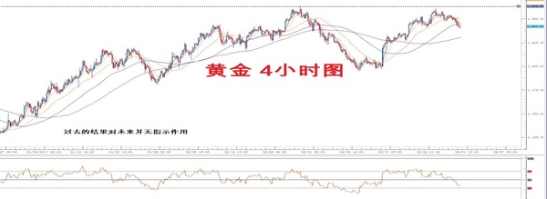 现在美国gdp是多少_美国2月贸易赤字创四个月最低或仍小幅拖累一季度GDP