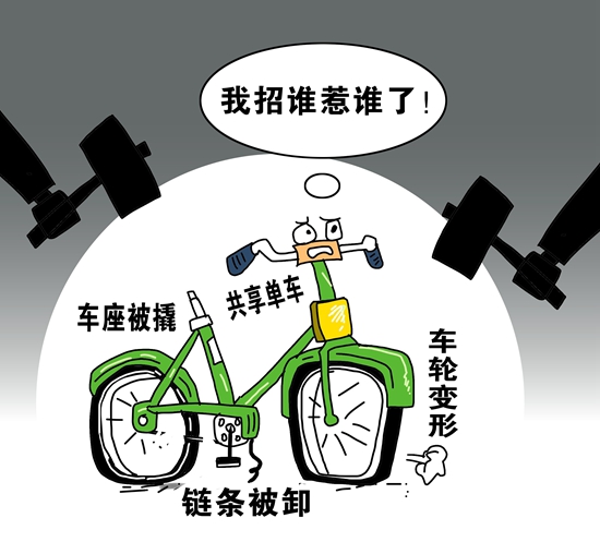 78.8%受访者建议将共享单车纳入城市规划统一