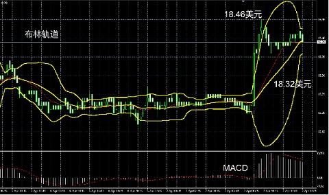 领峰贵金属: 美空袭叙利亚 避险提振金银_凤凰
