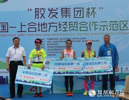 2019年上海经济_...潜力城市排名 2019(2)