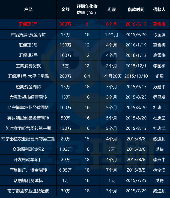 745d7d7444a1d56_w554_h644.png