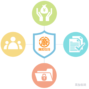 商加在线迎来流量高峰技术连夜加班