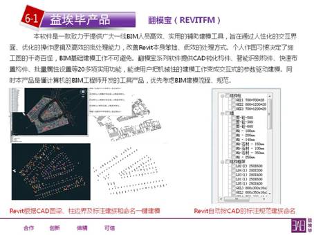 翻模宝(REVITFM)正式发布并启动机电翻模开发