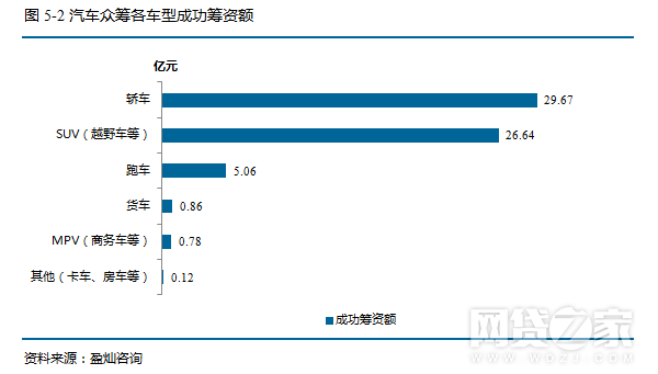 杀不尽的欧洲狗_年人均人数 除不尽(2)