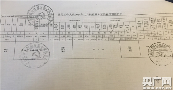 扬州一官员自曝吃空饷：超龄不退休 工资八千多(图)
