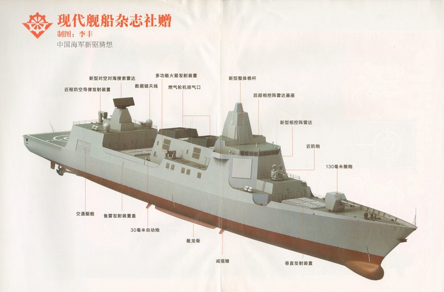 美媒：中国055大驱亚洲最强 或将护卫国产航母