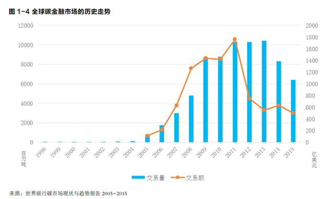 2121九江破4000亿gdp_18个地级市GDP破4000亿 江苏最多 常州排第10(2)