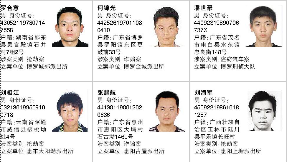 惠州公安局发出悬赏通告 发现这30个人请马上报警