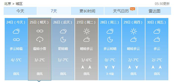 北京周末霾再起明天夜间有雨雪