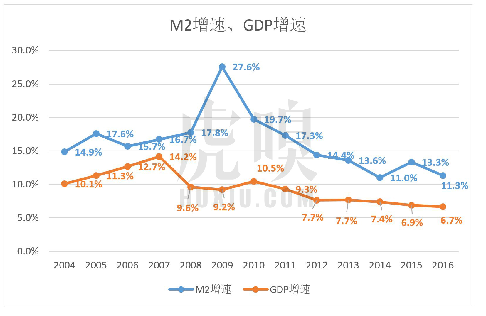 淄川gdp1991_ATFX 中国一季度GDP增速 6.8 ,预计二季度将出现好转(2)