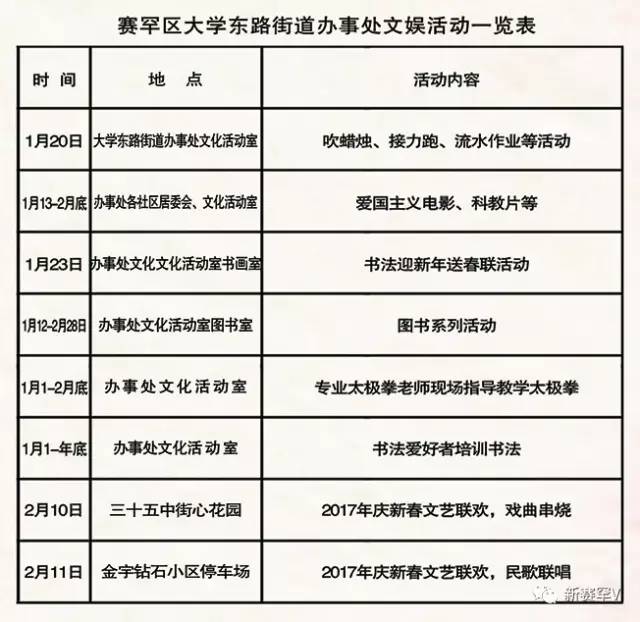 呼和浩特市计划人口是多少_呼和浩特市人口热力图(2)