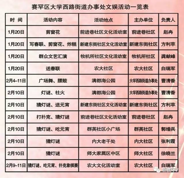 呼和浩特市计划人口是多少_呼和浩特市人口热力图(2)