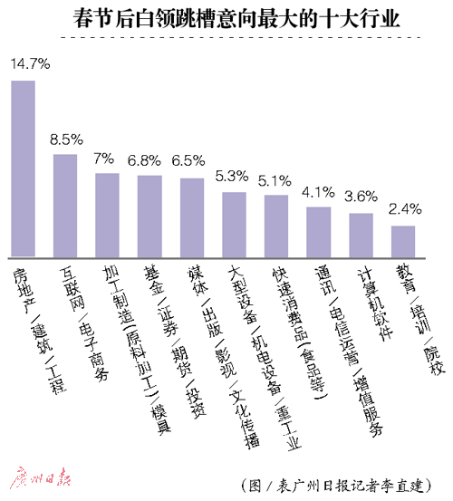 东莞人口数据_2017东莞人口大数据分析 常住人口增加8.11万 出生人口大幅增长(2)