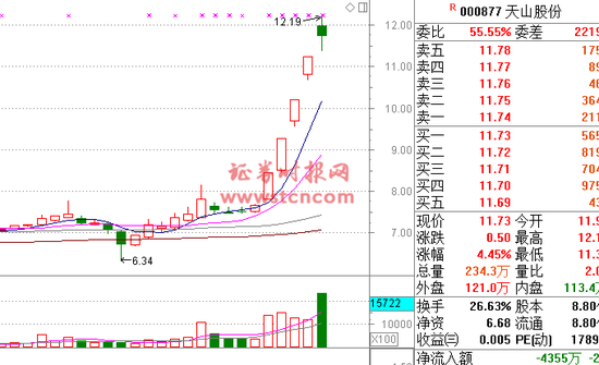 gdp最高的省_11省份GDP比拼：河南GDP破4万亿居全国第五