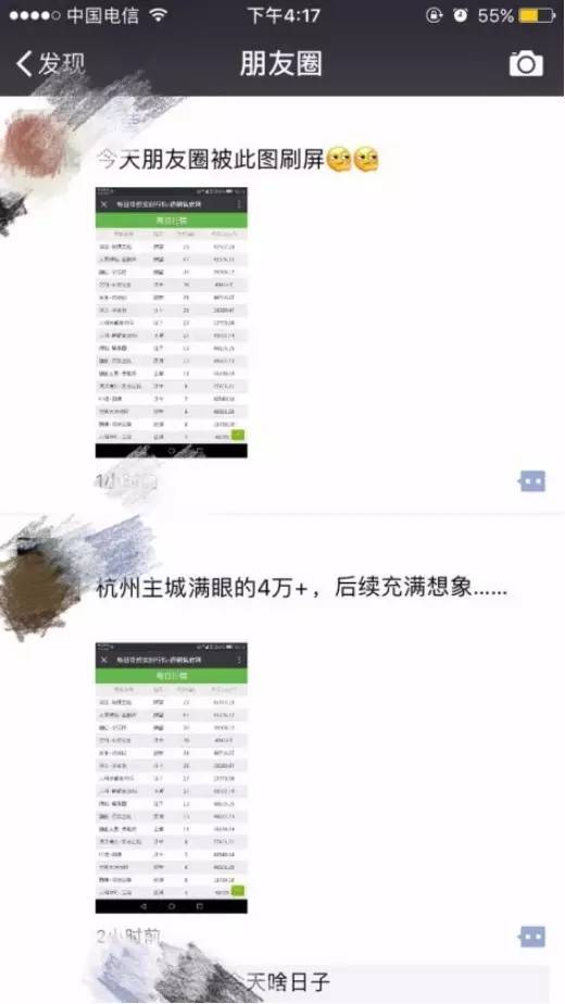 大爆发!昨天杭州主城住宅成交均价破4.3万/平！