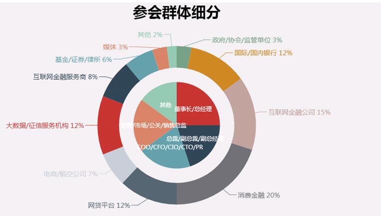 2017中国深圳经济总量_深圳经济特区(3)