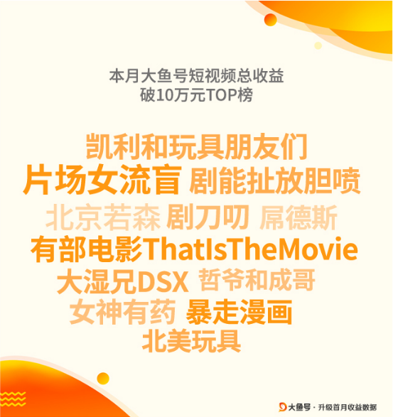 五级三晋制奖金分配图_95533发送奖金收入(2)