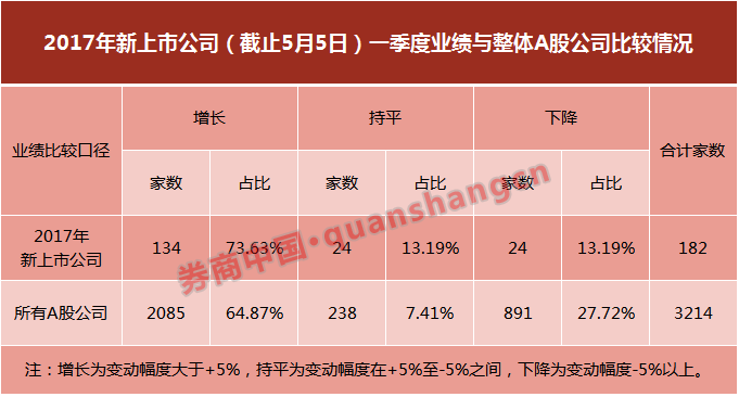 收入证明_工程公司收入确认(3)