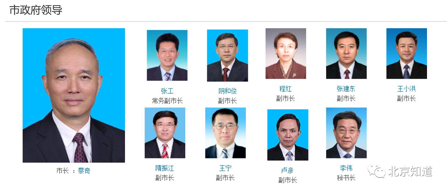 北京市长和8位副市长确定新分工！