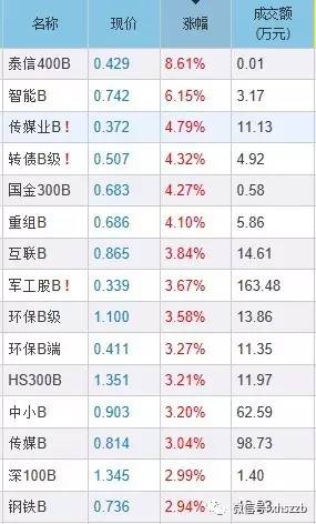 华体会- 华体会体育官网- 华体会体育APP下载全国首只AIC母基金在深圳发布规模达70亿元