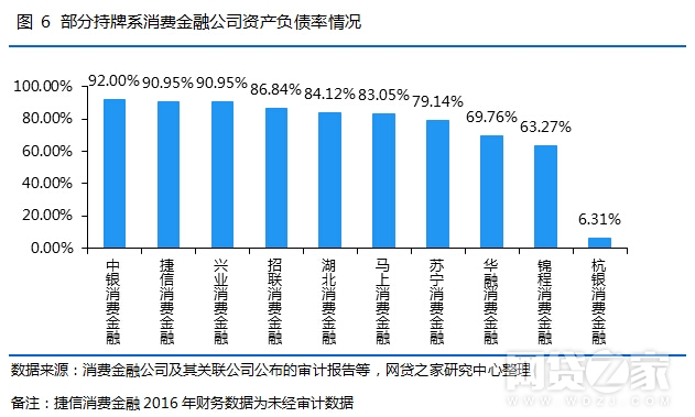 小学生上线了_上线收入