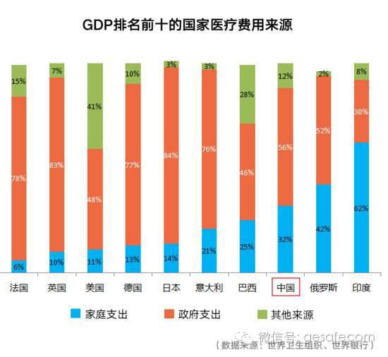 中国中产阶级人口_8年后我国中产阶级占四成(3)