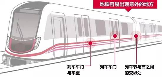 女子强闯地铁头发被夹，连续6站无法转头淡定玩手机（组图） - 27