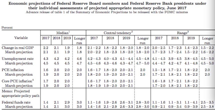 2019经济基础目录_2019 经济法基础 预习知识点 会计账簿(2)